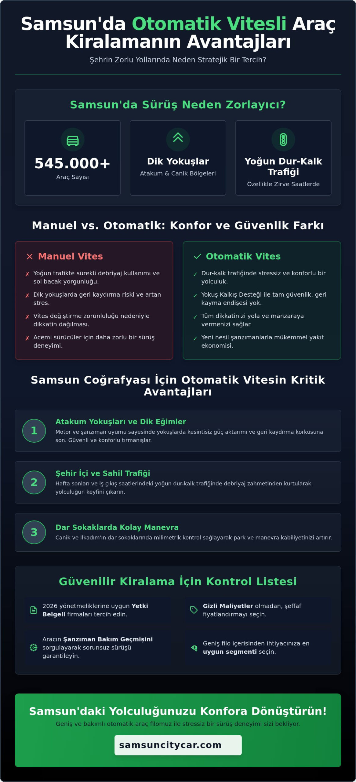 samsun kiralık otomatik arac kiralama rehberi